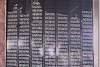 Noms des victimes des bombardements chimiques - Names of victims of chemical bombing - Halabja - Halabjah - Shahrazur - Shahrazor